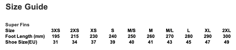 Speedo DMC Super Fin Green